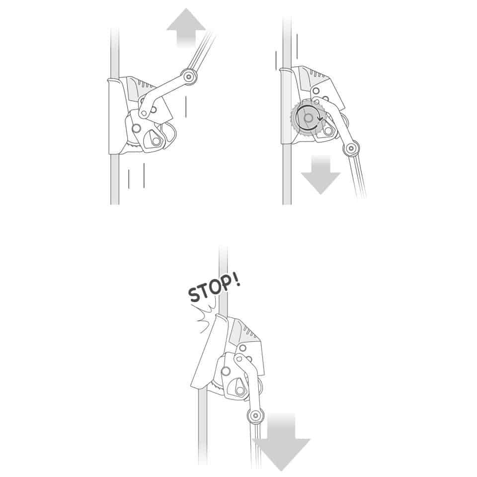 Anticaidas-deslizante-para-cuerda-ASAP-LOCK-1.jpg Anticaídas deslizante para cuerda ASAP LOCK